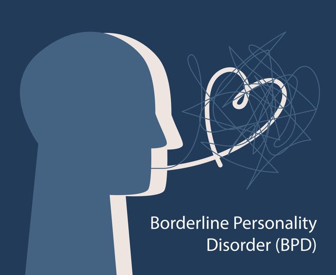 Borderline Personality Disorder, Understanding Borderline Personality Disorder